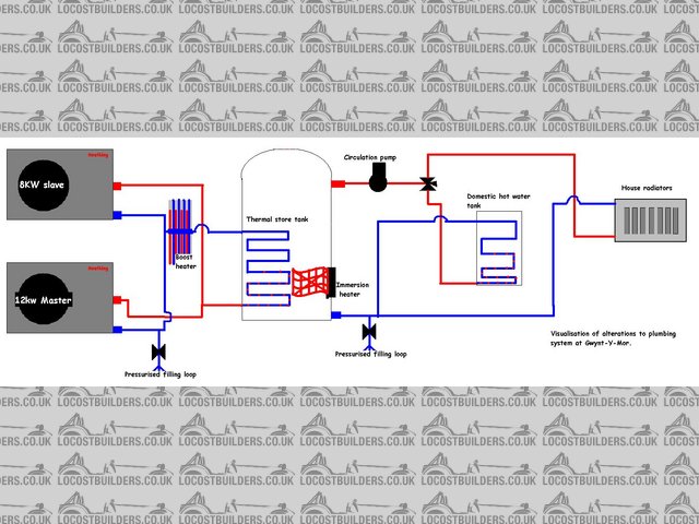 Rescued attachment Plumbing schematic GYM 1.JPG